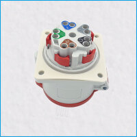 CEE-Anbaudose 32A/400V, TwinCONTACT, rot, IP44, MENNEKES