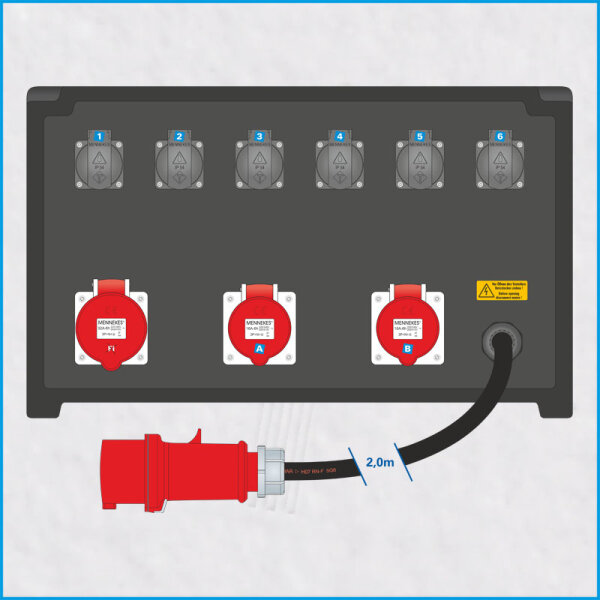 AL-MEDIUM-PE 32A/400V, 2x RCD