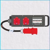 AL-ECOline-S MkII 32A/400V