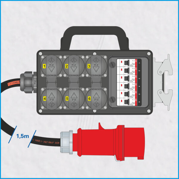 AL-MIDI 32A/400V
