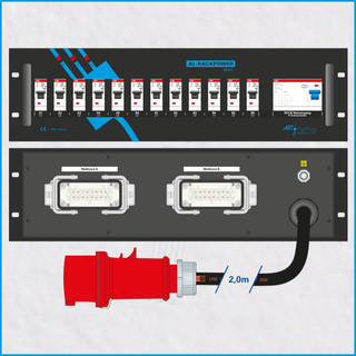 AL-RACKPOWER MkII 32A/400V