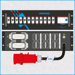 AL-RACKPOWER MkII 32A/400V